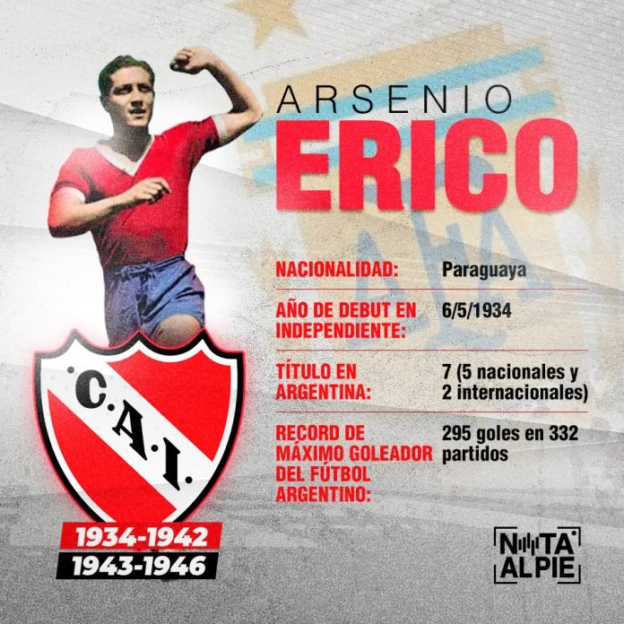 Arsenio Erico Profil Resmi