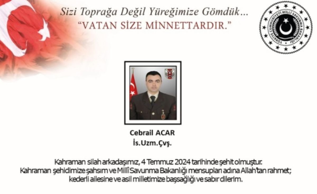 Cebrail Acar Profil Resmi