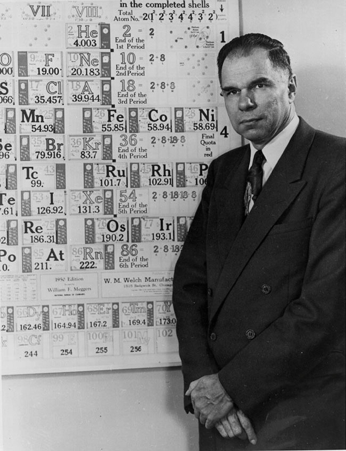 Glenn Seaborg Fotoğrafı - 5