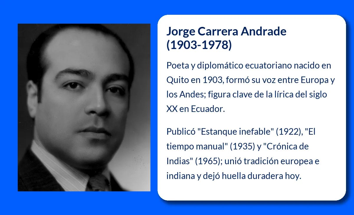Jorge Andrade Fotoğrafı - 2