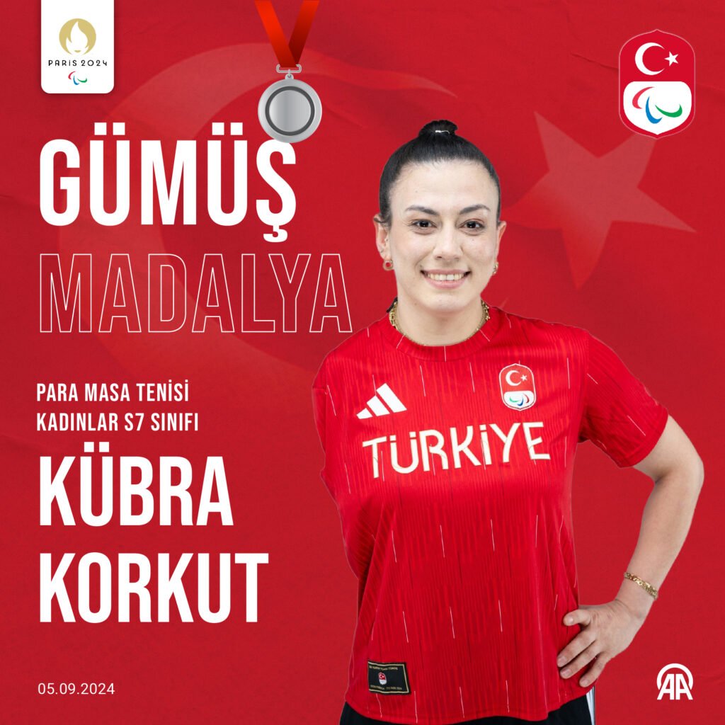 Kübra Korkut Fotoğrafı - 2