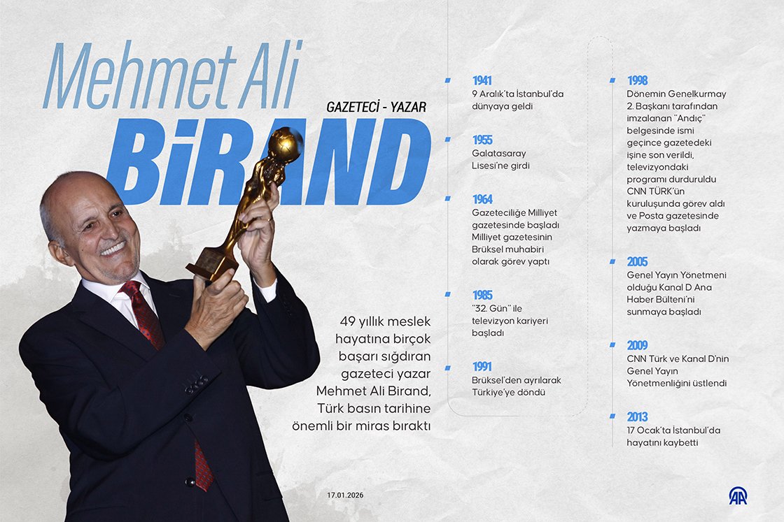 Mehmet Ali Birand Fotoğrafı - 3