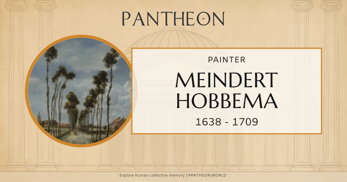 Meindert Hobbema Profil Resmi