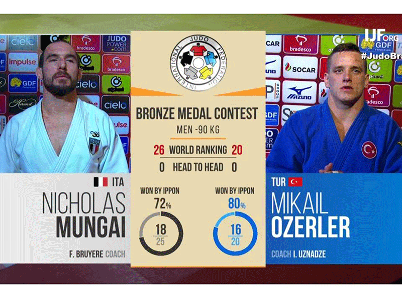 Mikail Özerler Fotoğrafı - 5