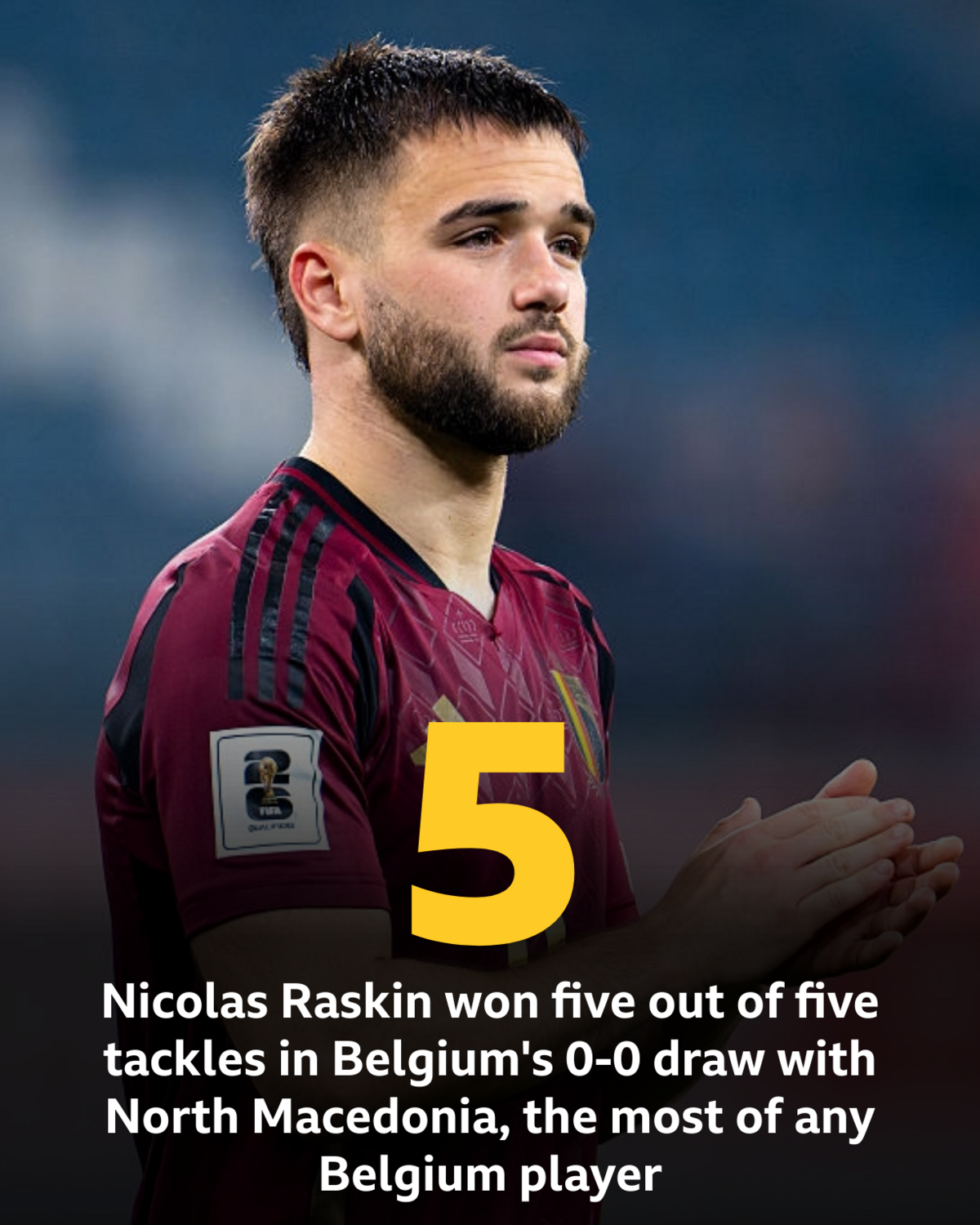 Nicolas Raskin Profil Resmi