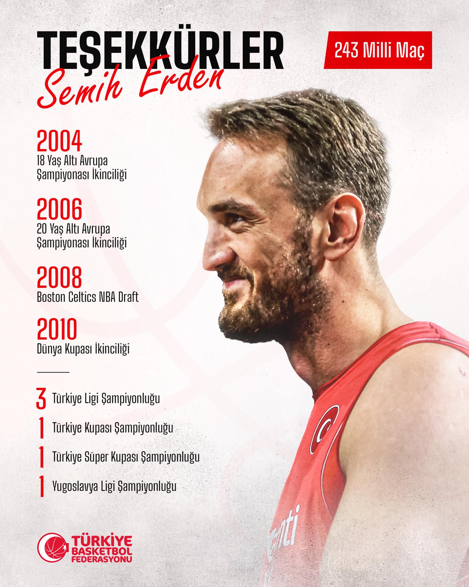 Semih Erden Fotoğrafı - 2
