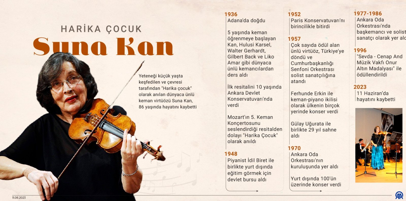 Suna Kan Fotoğrafı - 3