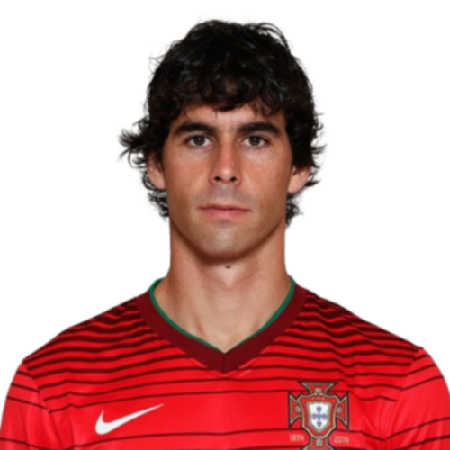 Tiago Mendes Profil Resmi