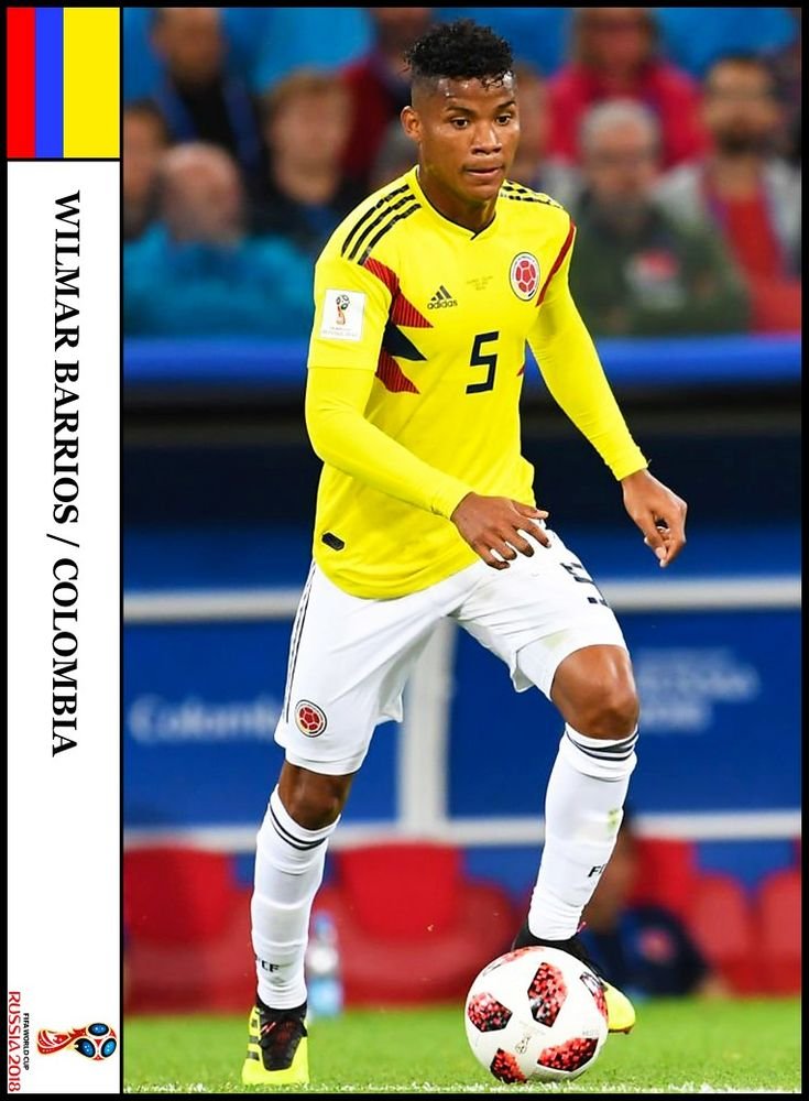 Wilmar Barrios Fotoğrafı - 3